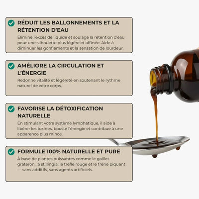 Drainage Lymphatique Liquide – Visage Affiné, Jambes Légères, Ventre Plat