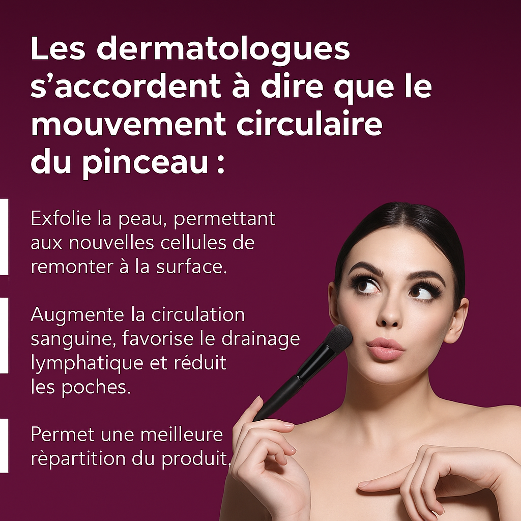 Kit Pinceau Makeup Rotatif