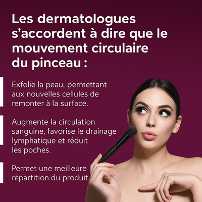 Kit Pinceau Makeup Rotatif