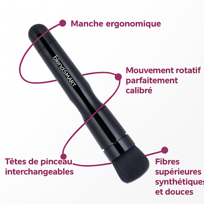 Kit Pinceau Makeup Rotatif