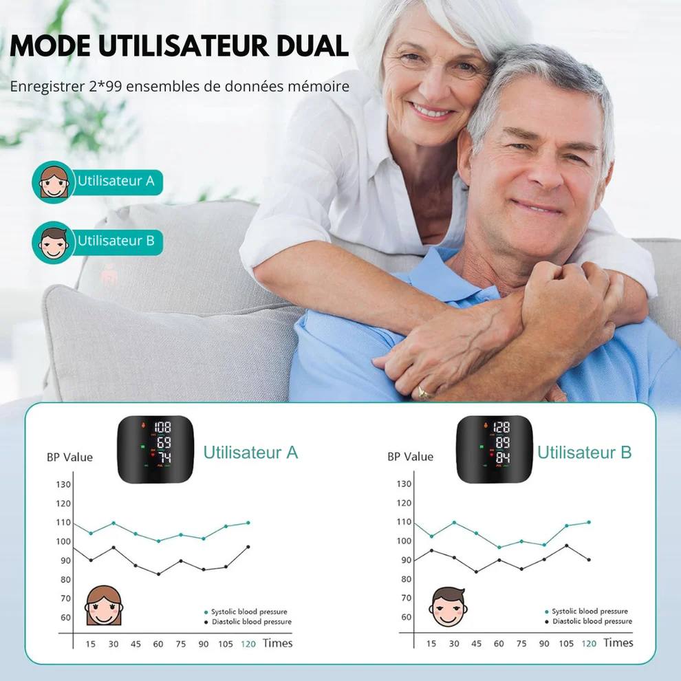 Tensiomètre Digital Professionnel